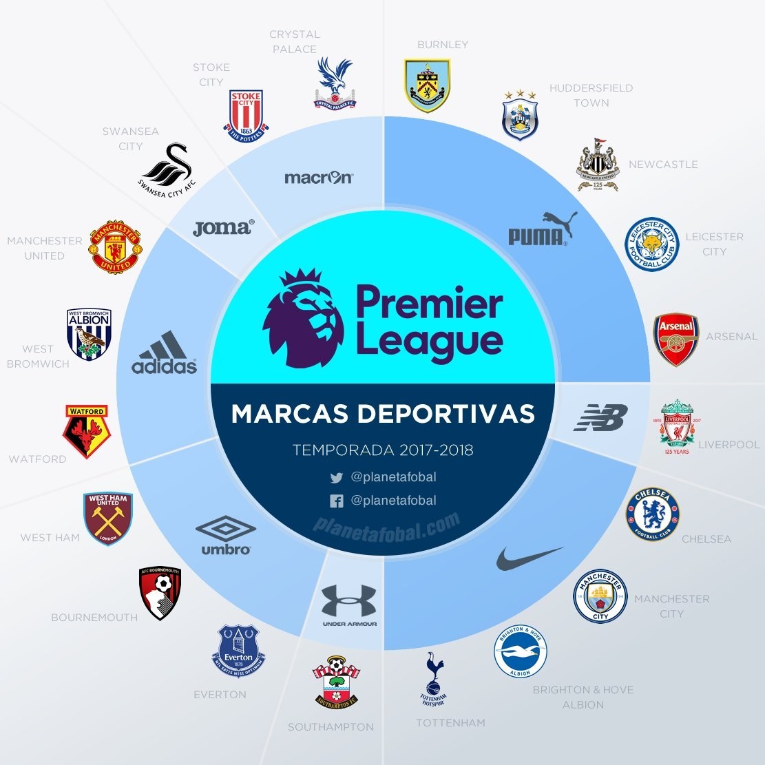 波兰斯基：经纪团队跟我讲了在门兴的合同条款，但我没听懂（波兰斯基：经纪团队向我说明门兴合同细节，我没听明白）